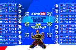 开云体育登录-2026世界杯B组争锋，西班牙传控碾压喀麦隆，阿诺德攻防一体闪耀全场