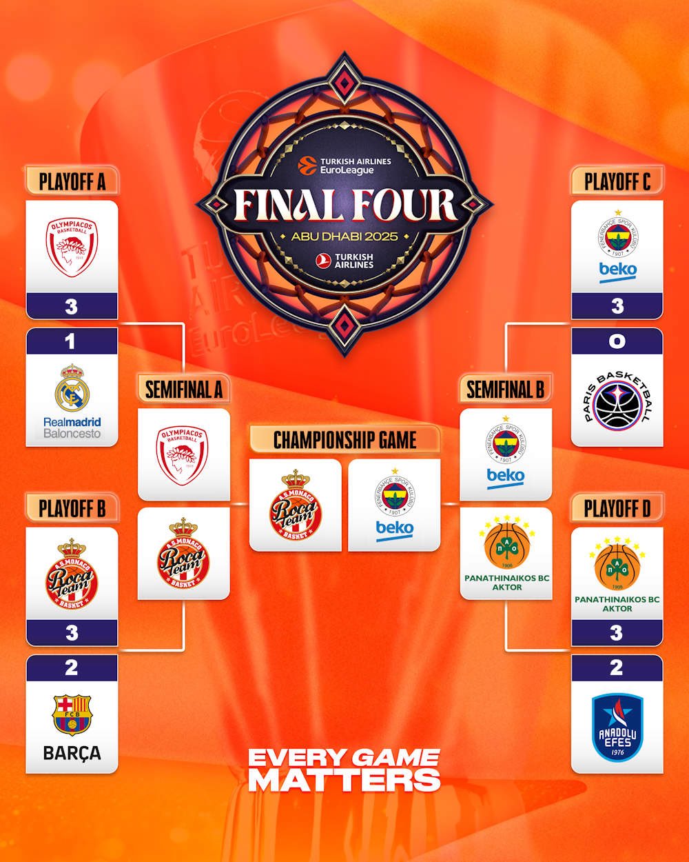 瑞士主场获胜，欧预赛小组排名提升的简单介绍