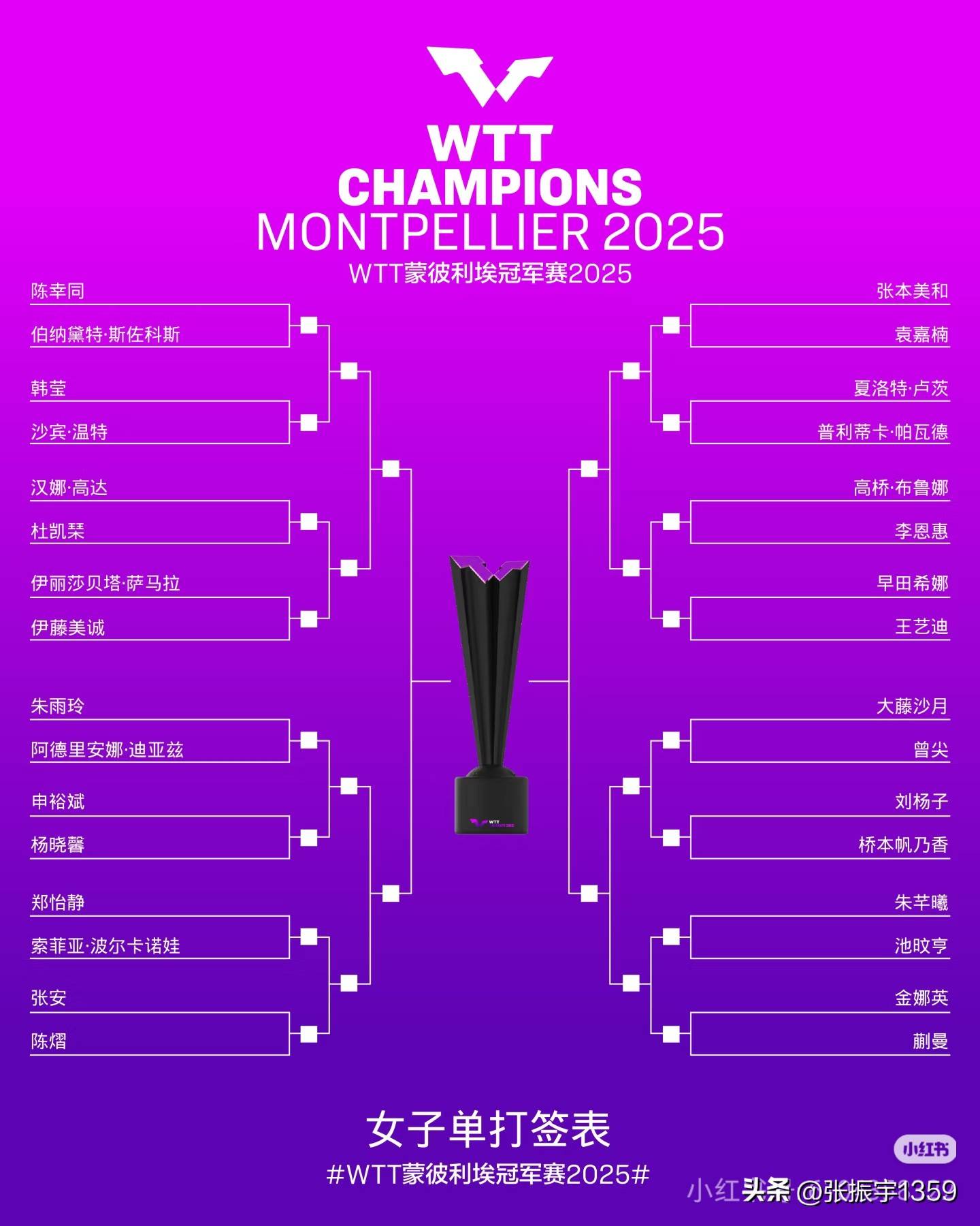 关于蒙彼利埃队今天的比赛充满悬念，球迷紧张观看的信息