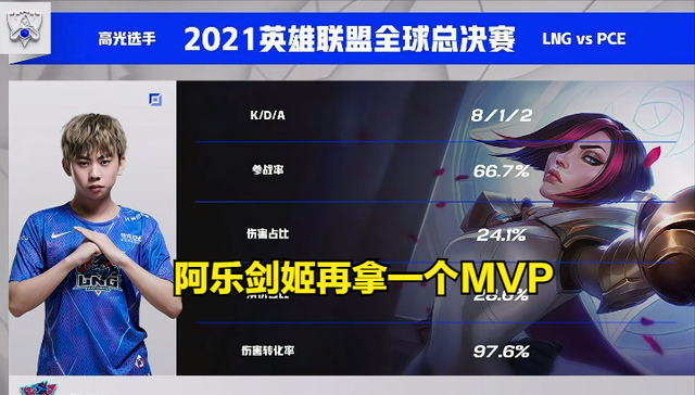 包含哥伦比亚大胜，再老师古巴，晋级形势大好的词条