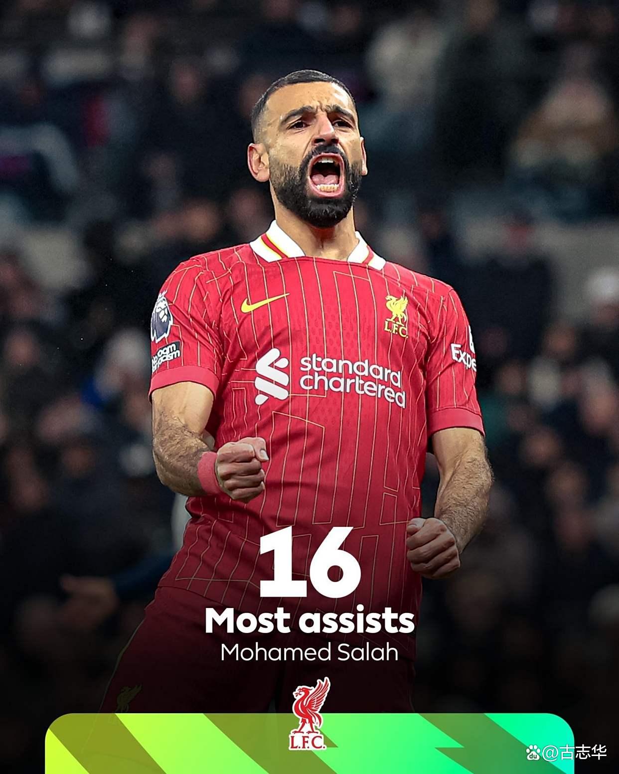 关于利物浦大胜强敌，领先优势扩大的信息