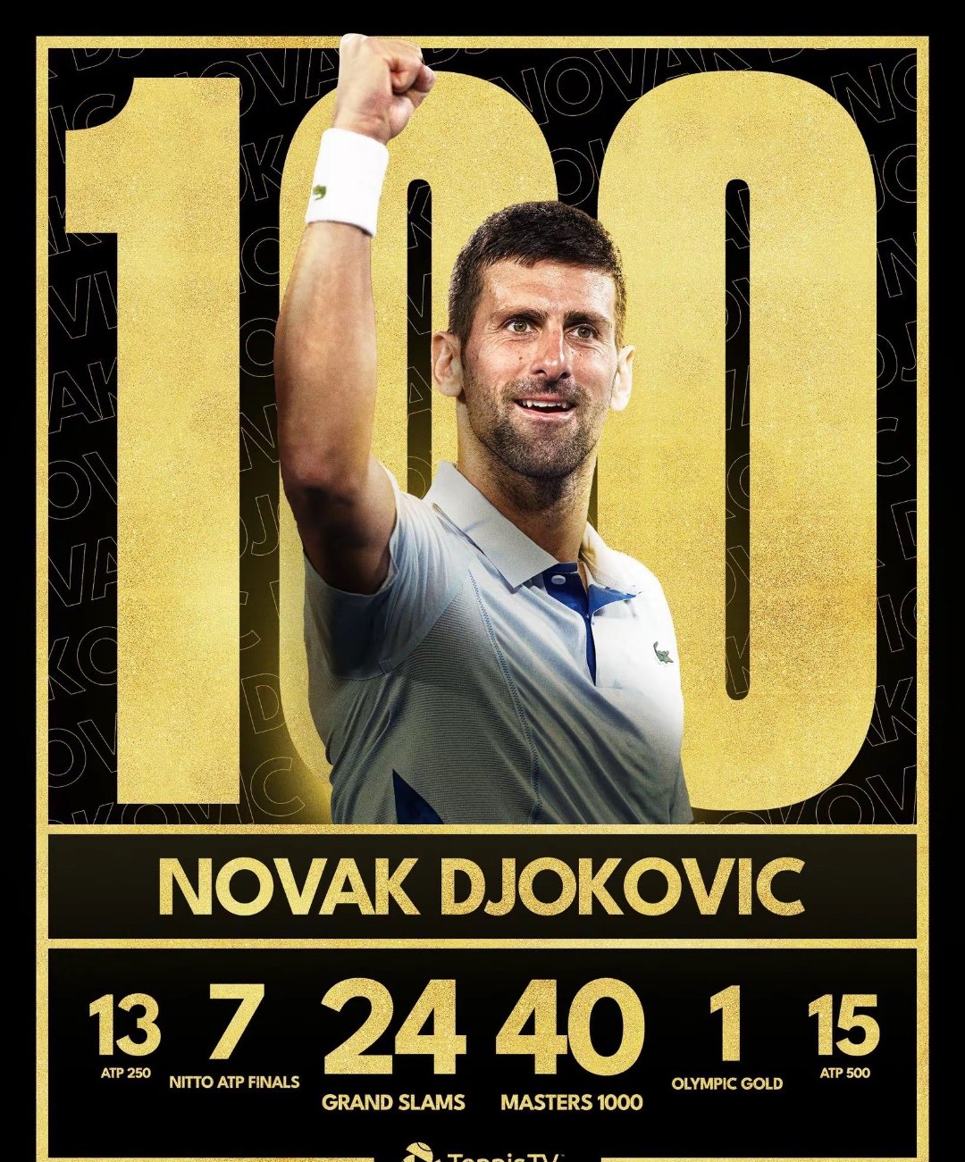 关于世界网球队绝杀日本网球队，德约科维奇高光表现的信息