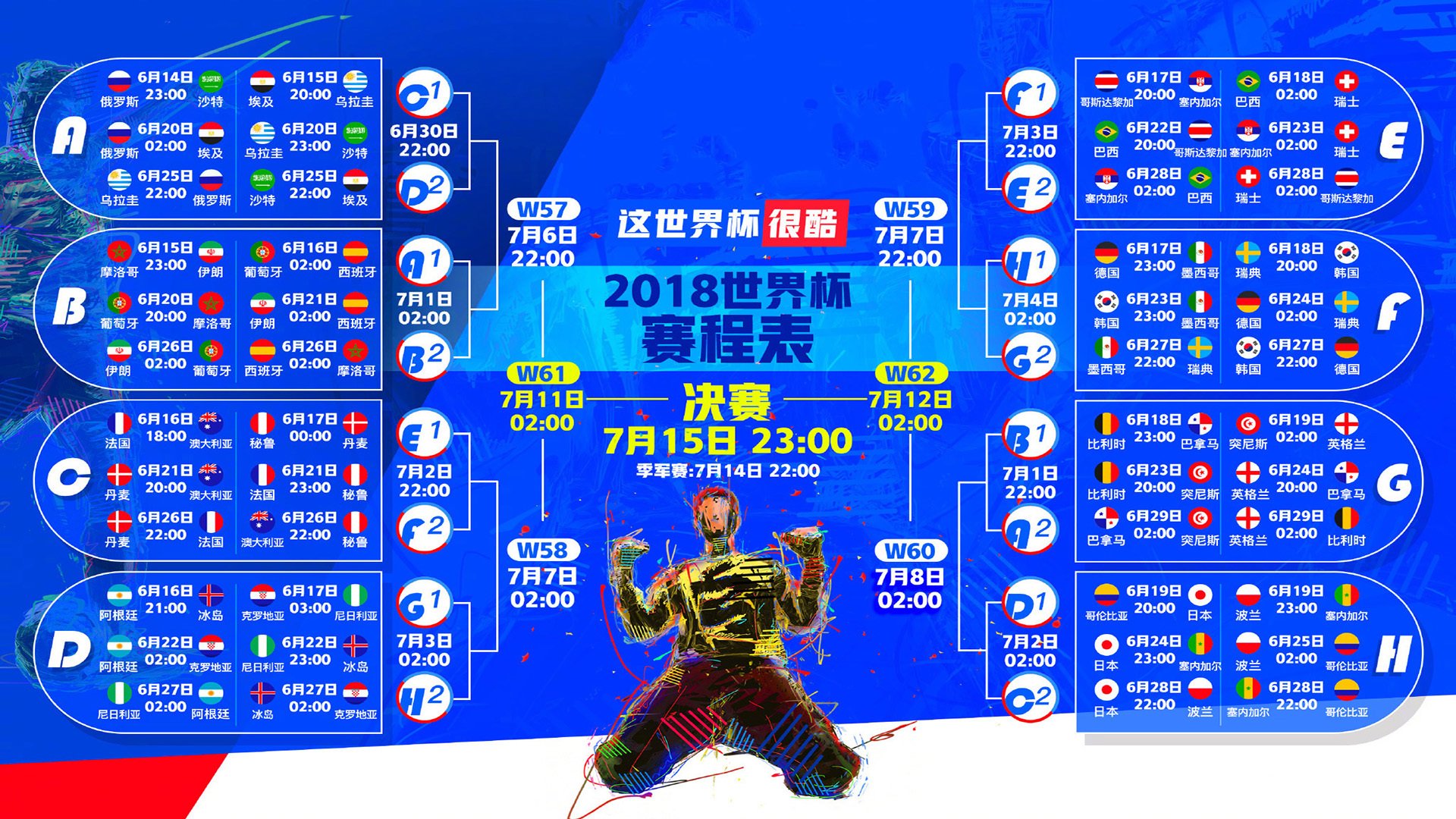 的构思确实需要一些巧思,因为它将一次门将神迹与一个特定赛季的欧战赛事紧密绑定